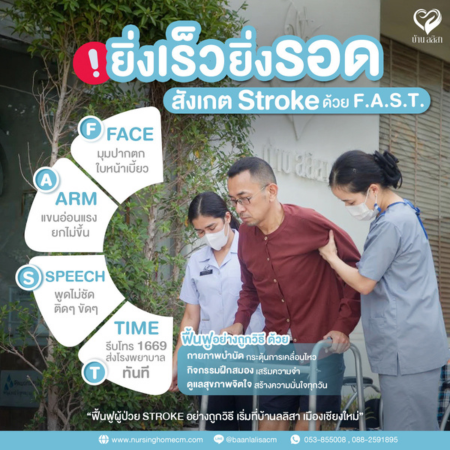 ยิ่งเร็ว ยิ่งรอด สังเกต STROKE ด้วยหลัก F.A.S.T.