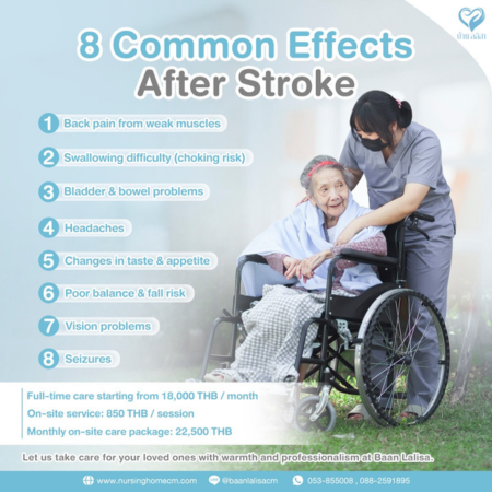 8 Common Effects After Stroke: Understanding the Challenges and the Importance of Proper Care